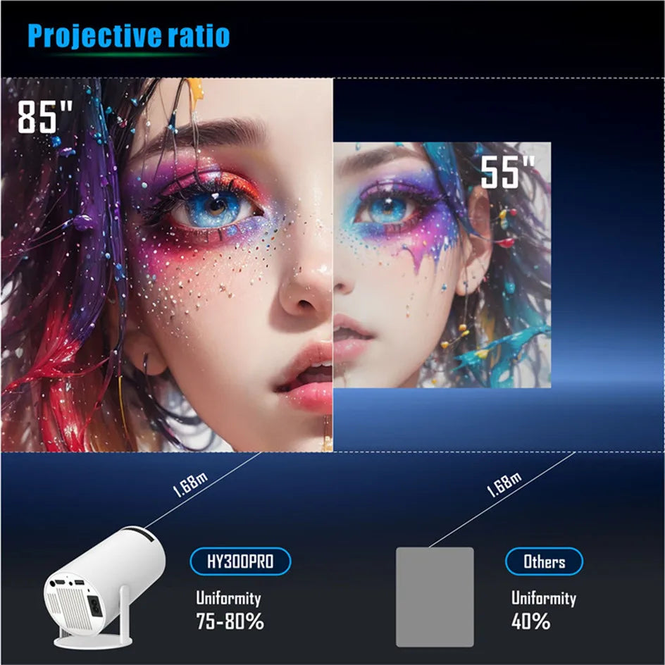 HY300Plus projector connected via WiFi6 to a smartphone for gaming.